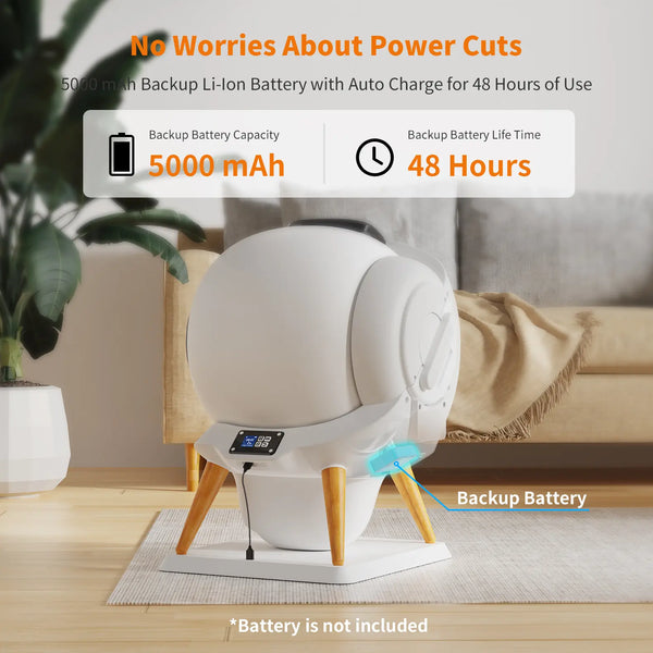 HONEYGUARDIAN Automatic Cat Litter Box